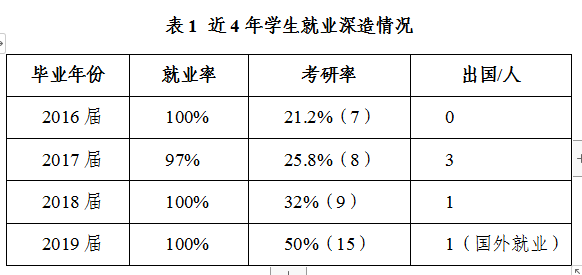 威廉希尔足球官网