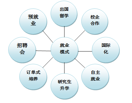 威廉希尔足球官网