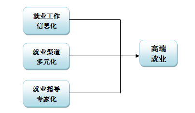 威廉希尔足球官网