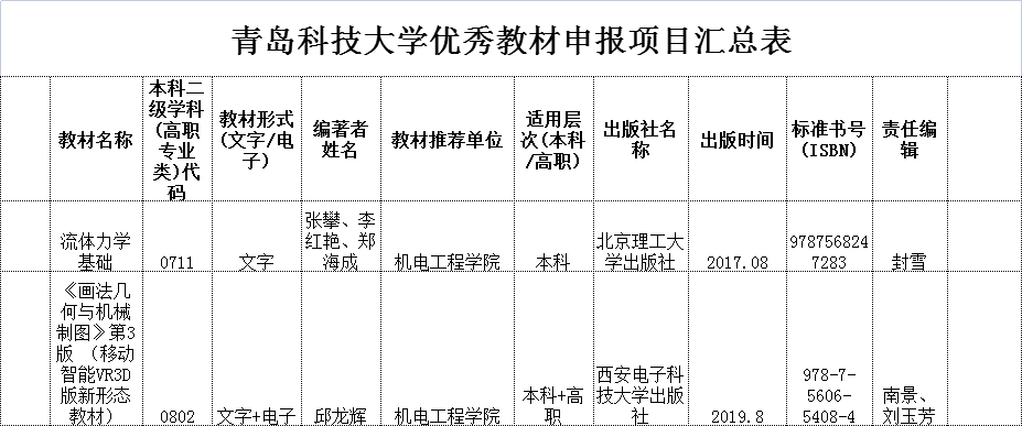 威廉希尔足球官网