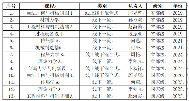 威廉希尔足球官网