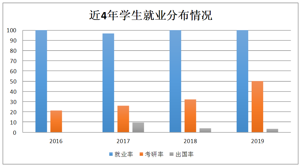 威廉希尔足球官网