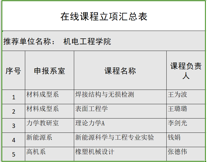 威廉希尔足球官网