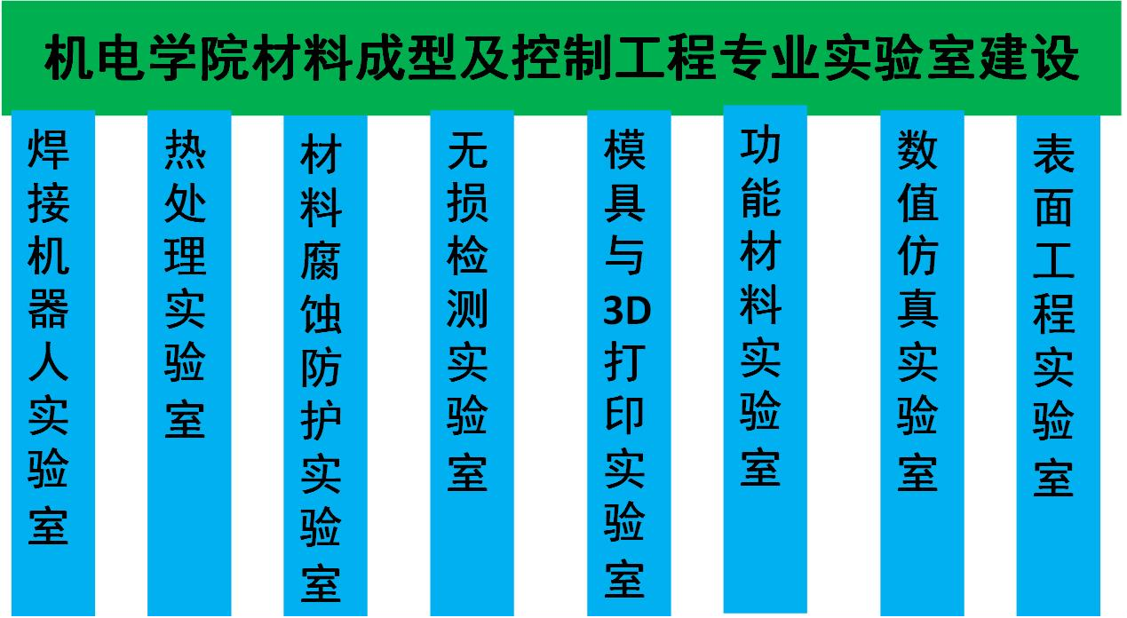 威廉希尔足球官网