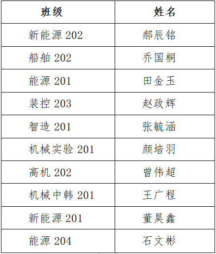 威廉希尔足球官网